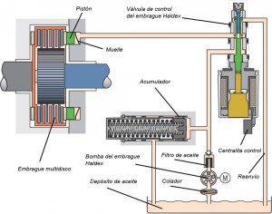 skoda-4x4-estrenan-nueva-traccion-total-12961466171-jpg skoda-4x4-estrenan-nueva-traccion-total-12961466171.jpg