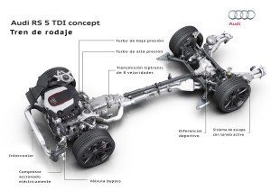 Tren de rodaje y motor 3.0 V6 TDI del Audi RS5 TDI concept ©Audi