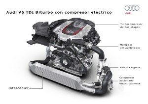 Motor 3.0 V6 TDI del Audi RS5 TDI concept ©Audi