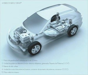 lexus-rx-400h-desde-399-al-mes-12634554501071-jpg lexus-rx-400h-desde-399-al-mes-12634554501071.jpg