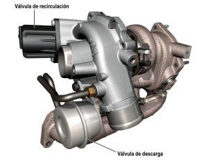 mejores-motores-mundo-ii-volkswagen-1-4-l-tsi-12634563552172-jpg mejores-motores-mundo-ii-volkswagen-1-4-l-tsi-12634563552172.jpg