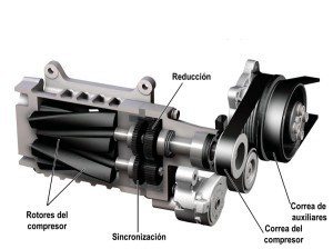 mejores-motores-mundo-ii-volkswagen-1-4-l-tsi-12634563552173-jpg mejores-motores-mundo-ii-volkswagen-1-4-l-tsi-12634563552173.jpg