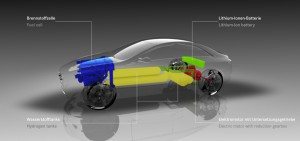 mercedes-benz-f-800-style-electrico-multipltaforma-12668304217-jpg mercedes-benz-f-800-style-electrico-multipltaforma-12668304217.jpg