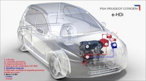 citroen-crece-eficiencia-nuevos-e-hdi-12771563068.jpg