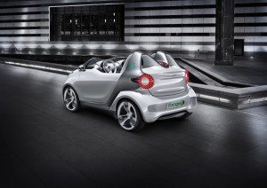 smart-forspeed-nueva-vision-diversion-urbana-129837469214-jpg smart-forspeed-nueva-vision-diversion-urbana-129837469214.jpg