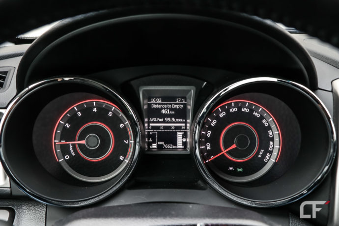 SsangYong Tivoli GLP